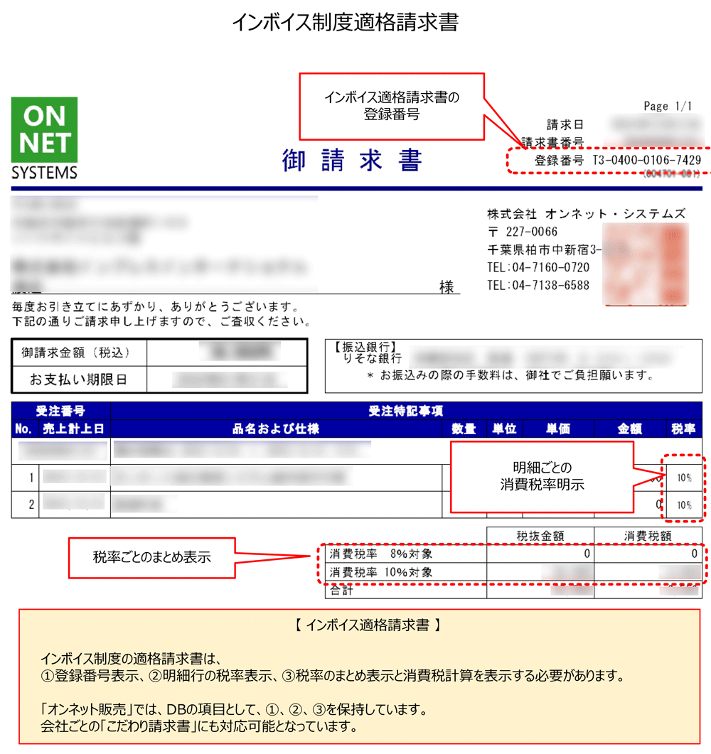 インボイス制度についての対応