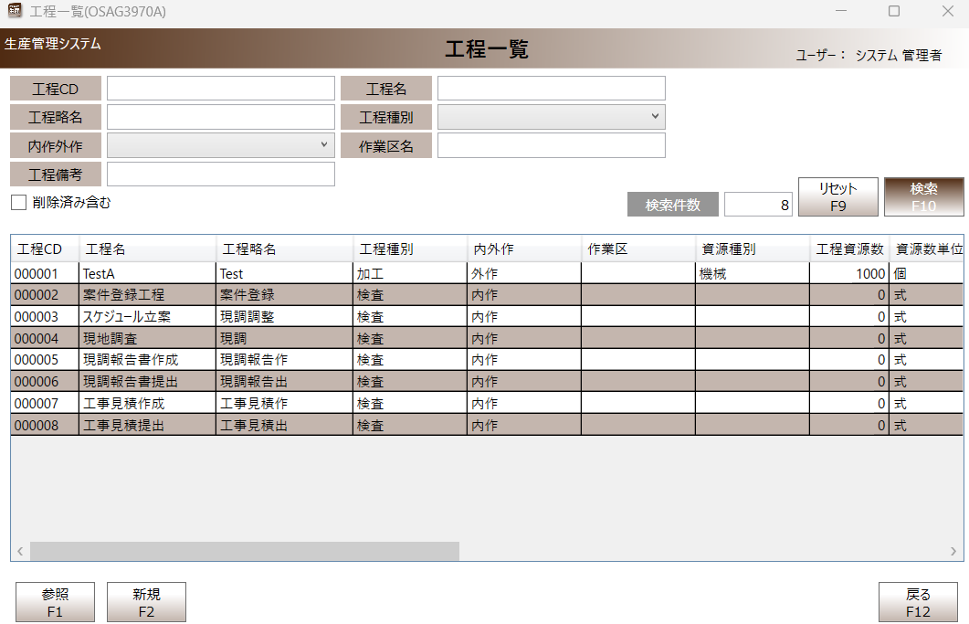 オンネット生産 工程一覧