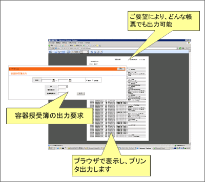 帳票出力：複雑な帳票も専用帳票もWEBで全国どこからでも出力できる。配送指示などに利用できる